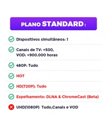 Brasil TV (Móvel) —Standard Plano